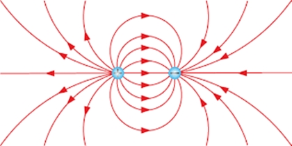 deumidificazione elettrofisica